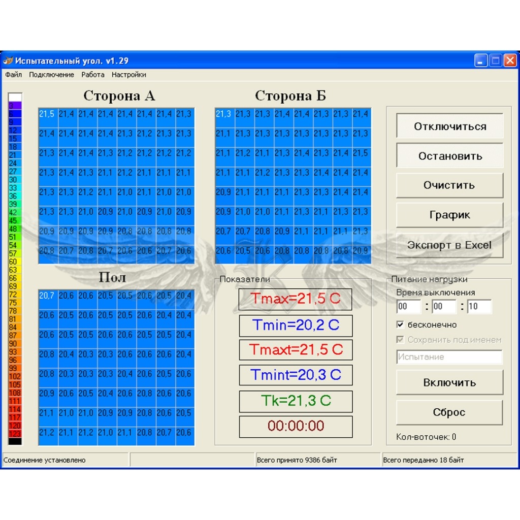 Испытательный угол ГОСТ 60335 ПО