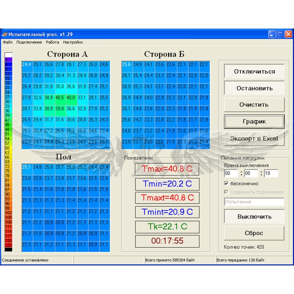 Испытательный угол ГОСТ 60335 ПО